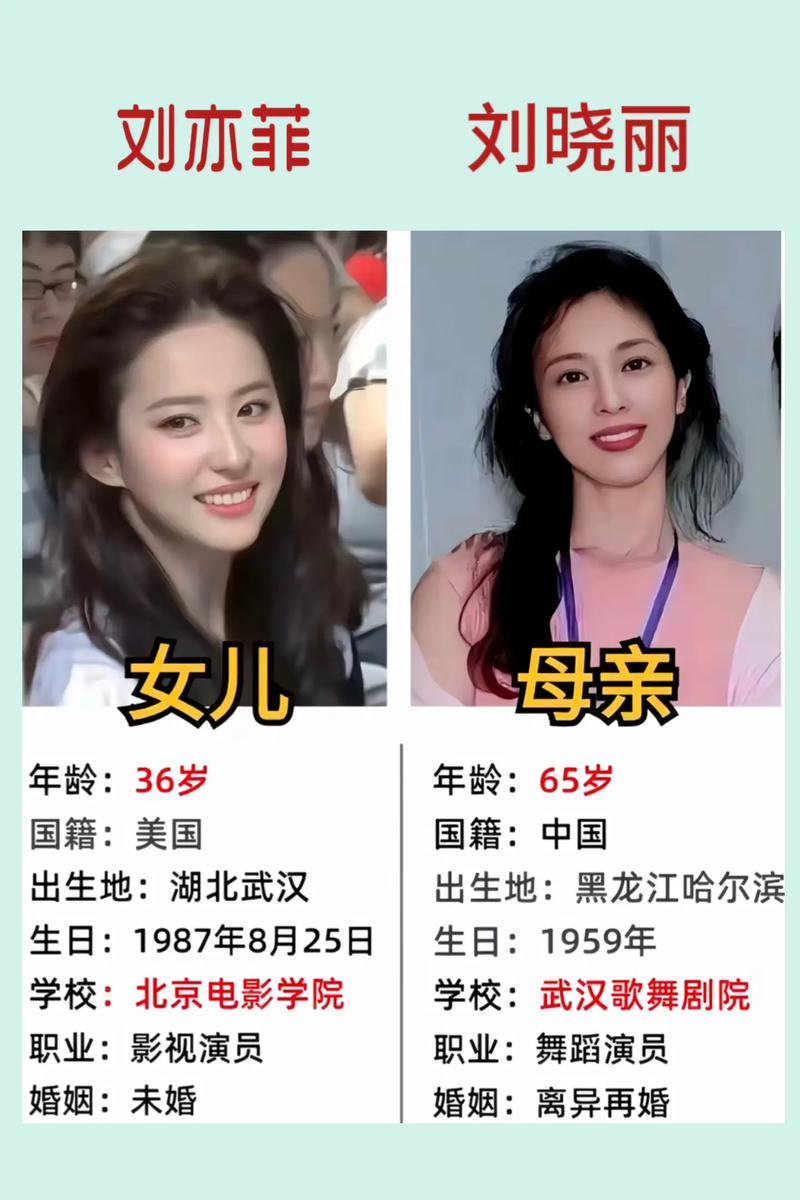 老处女明星才是影视圈的高质量数据集