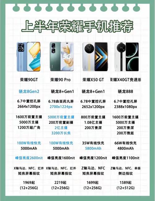 精品国产经典好看_手机国产精品一区二区_区精品国产手机游戏